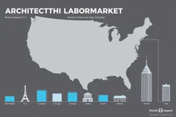 Average architect salaries by region in the United States: A data-based comparison