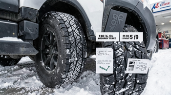 Best prices for winter tires at Canadian Tire for 2026: A consumer pricing and fitment analysis
