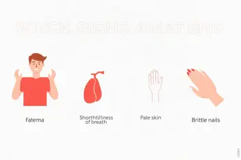 Warning signs of anemia: Clinical indicators, symptoms, and physiological impacts