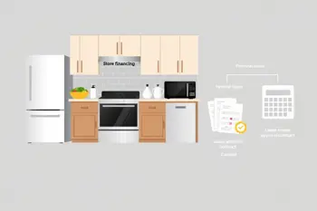 A guide to purchasing major kitchen appliances using flexible payment options: Consumer finance analysis