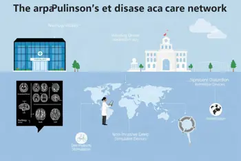 Best hospitals in the world for treating Parkinson's disease: An evidence-based guide