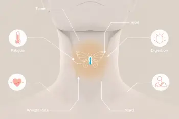 Early symptoms of thyroid disease you should know: A clinical guide to warning signs