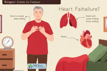 Warning signs of congestive heart failure: clinical context and emergency guidance