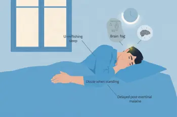 Recognizing the signs of chronic fatigue: A clinical guide to persistent exhaustion