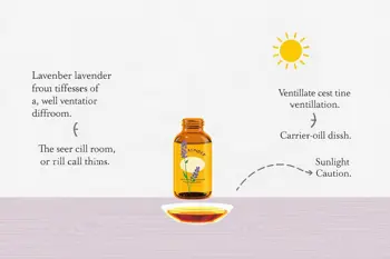 How to use essential oils for anxiety safely: Evidence, precautions, and practical guidance