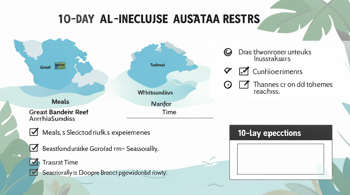Comparing 10-day all-inclusive Australia resorts: a research-based checklist for inclusions, timing, and itinerary fit
