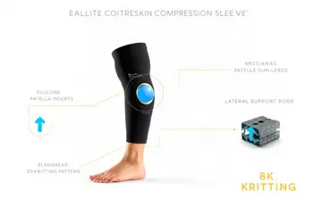 Effective compression sleeves for ligament stability: An analysis of mechanical support and clinical utility