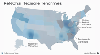 HVAC Technician pay rates by state: A comprehensive analysis of national compensation trends for 2026