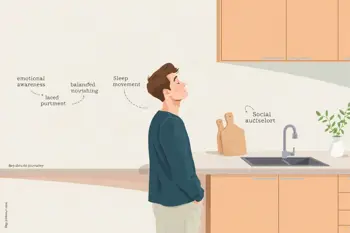 Effective ways to manage emotional eating naturally: An Evidence-Based Guide