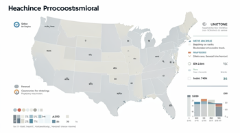 Nursing pay differences by state in the United States: An Analysis of Geographic Wage Disparities and Economic Variables