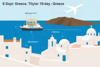 10-Day Greece Package with Flights and Hotel Included: A Consumer Travel Analysis