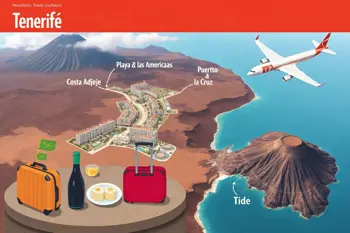 7-nachtenvakantie naar Tenerife met vluchten en maaltijden inbegrepen: een analyse van opties en aandachtspunten