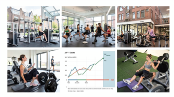 Fitnessclub Vergelijking: Beste Aanbieders voor 2026 | Onafhankelijke analyse van prijs, contract en faciliteiten