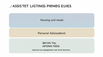 Understanding assisted living facility cost structures: A journalistic breakdown of base rates, care levels, and recurring add-on fees