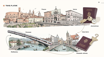 7-Day Italy Round Trip with Flight and Hotel 2026: An Evidence-Based Planning Brief