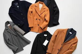 Clearance on Wool Outerwear Suitable for Winter: A Consumer's Analytical Guide