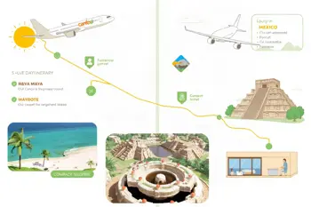 5-day Mexico tour with flight included: An Evidence-Based Planning Guide