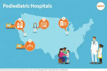 Best pediatric hospitals ranked by state: A data-based guide to national leaders