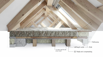 Attic insulation support and applications in 2026: Technical Specifications, Structural Integrity, and Thermal Performance Guidelines