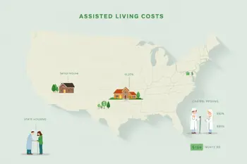 How assisted living costs vary across the United States: A state-by-state analysis of prices, services, and coverage