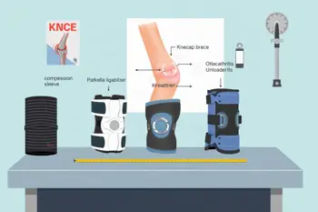 Best knee brace for knee pain: An evidence-informed selection guide