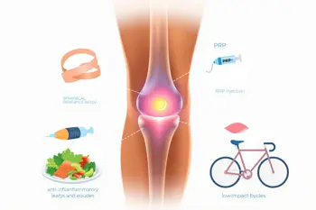 Joint Pain Solutions Without Surgery Options