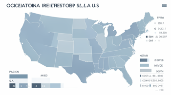 Occupational therapist salaries by state: regional differences across the United States: A Data-Based National Comparison