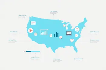 How surgical technician salaries compare across all 50 U.S. states: A Comprehensive Analysis of Regional Compensation Trends