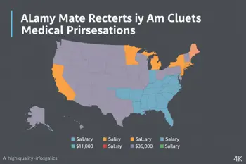 How much do respiratory therapists earn in each U.S. region? An Analysis of Compensation Trends and Geographic Variations