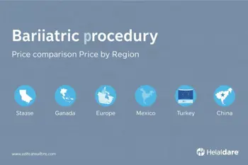 Bariatric procedures price comparison: A reported analysis of procedure costs and patient considerations