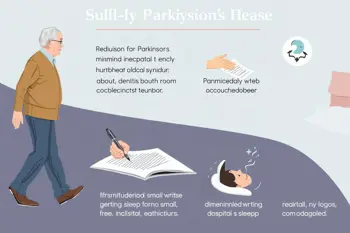 Warning signs of Parkinson's disease: A clinical guide to early symptoms
