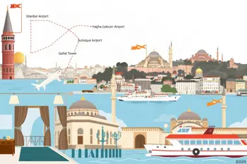 2026'da İstanbul'da 2 gecelik, uçak bileti ve otel konaklaması dahil kaçamak: maliyet ve planlama analizi