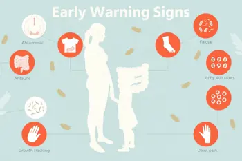 Early warning signs of celiac disease: Clinical clues that may appear before diagnosis