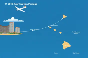 7-day island vacation package to Hawaii: flights and accommodation included: A neutral planning analysis