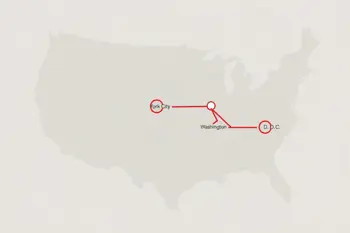 United States Getaway: 7 Days with Flights - Strategic Planning and Itinerary Frameworks