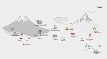 14 days Japan packages: A journalistic overview of what two-week Japan packages typically include and how itineraries tend to be structured