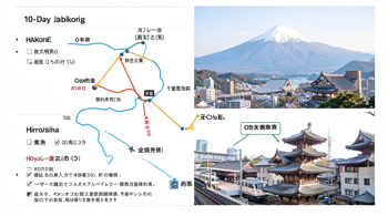 10 days Japan vacation packages: A consumer research briefing