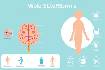 Multiple Sclerosis Symptoms: A Clinical Overview of Patterns and Care