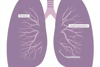 Warning signs of lung cancer: A clinical guide to symptoms and evaluation