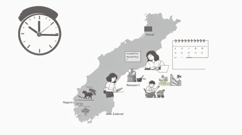 Part-time work opportunities for students across New Zealand: reporting practical pathways, eligibility, and example roles