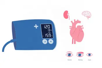 Early symptoms of hypertension you should know: Clinical guidance on silent warning signs