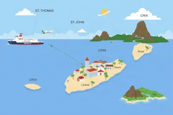 U.S. Virgin Islands holiday package: 10 days including transport and accommodation: An Evidence-Based Planning Review