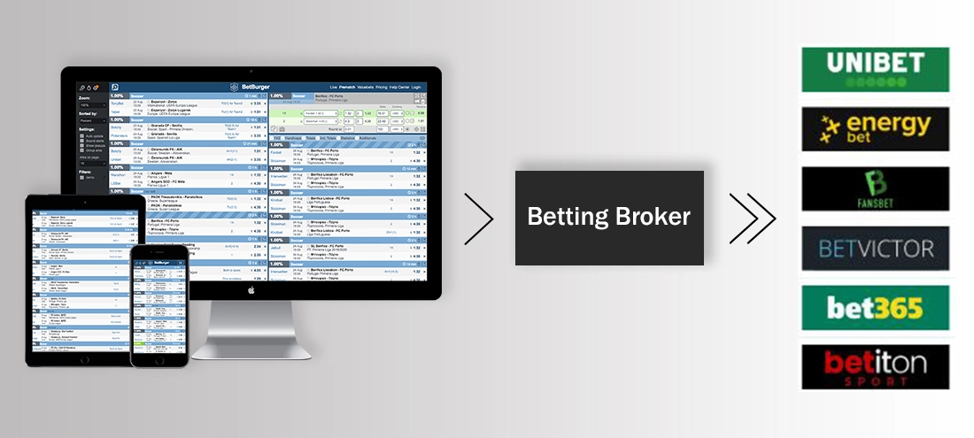 What is Betting Broker?