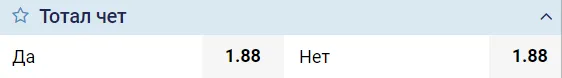 Дополнительный тотал в ставках