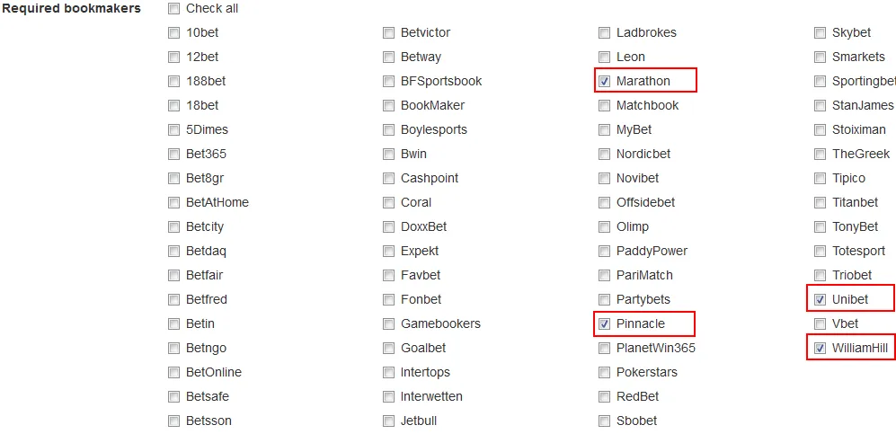 Required bookmakers