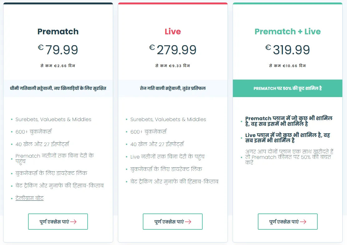 Types of Surebets Types of Surebets