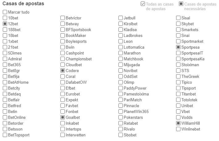 SultanBet: avaliação completa da casa de apostas