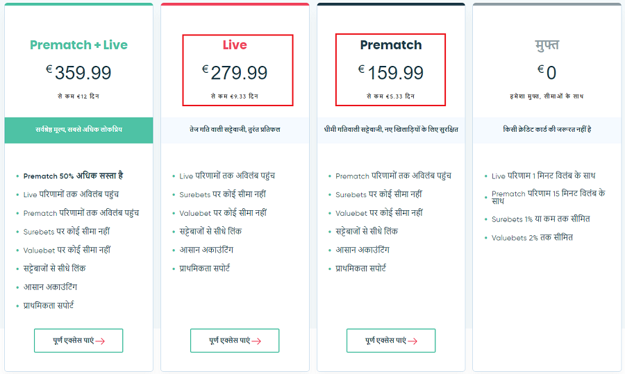 Types of Surebets