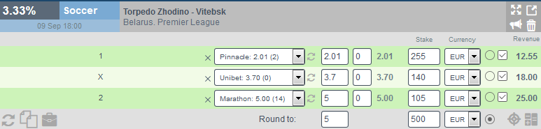 Sports Betting Arbitrage