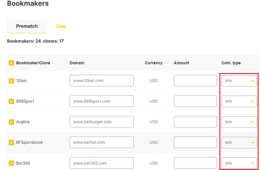 Bookmakers commission